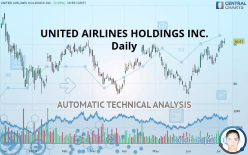 UNITED AIRLINES HLD. - Daily