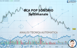 BCA POP SONDRIO - Settimanale