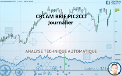 CRCAM BRIE PIC2CCI - Journalier