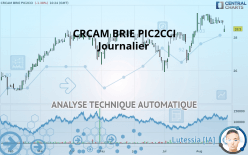CRCAM BRIE PIC2CCI - Journalier