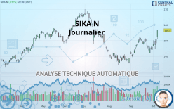 SIKA N - Journalier