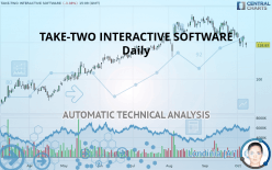 TAKE-TWO INTERACTIVE SOFTWARE - Daily