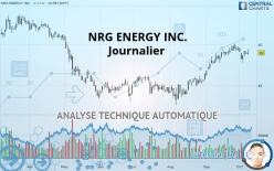 NRG ENERGY INC. - Journalier