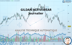 GILDAN ACTIVEWEAR - Journalier