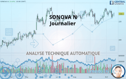 SONOVA N - Journalier