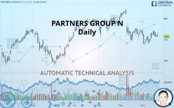 PARTNERS GROUP N - Daily