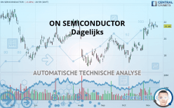 ON SEMICONDUCTOR - Daily