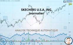 SKECHERS U.S.A. INC. - Journalier