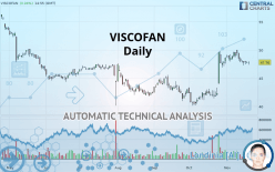 VISCOFAN - Daily