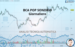 BCA POP SONDRIO - Giornaliero