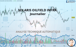 SOLARIS OILFIELD INFRA. - Journalier