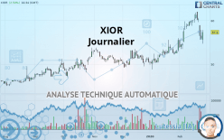 XIOR - Journalier