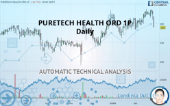 PURETECH HEALTH ORD 1P - Daily