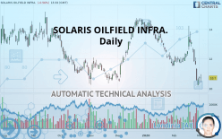 SOLARIS OILFIELD INFRA. - Daily