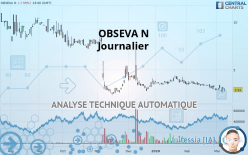 OBSEVA N - Journalier