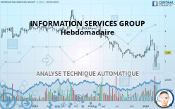 INFORMATION SERVICES GROUP - Hebdomadaire