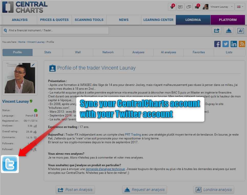 synchronize your CentralCharts account with your twitter account