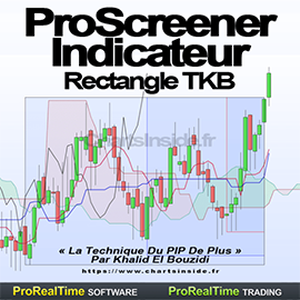 Pack ProScreener & Indicateur Ichimoku Rectangle TKB