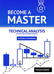 Become a MASTER in Technical Analysis of Stock Market Charts