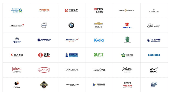 brand partners apex