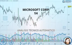 MICROSOFT CORP. - 1H