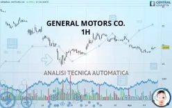 GENERAL MOTORS CO. - 1H