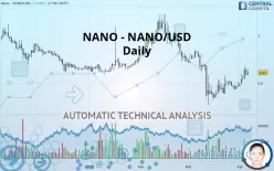 NANO - NANO/USD - Daily