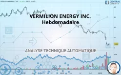 VERMILION ENERGY INC. - Hebdomadaire