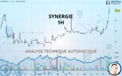 SYNERGIE - 1H