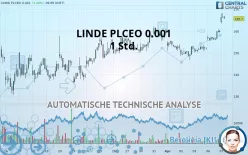 LINDE PLCEO -.001 - 1 Std.