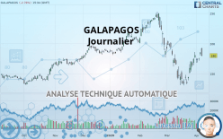 GALAPAGOS - Journalier