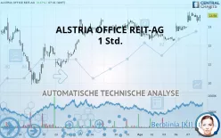 ALSTRIA OFFICE REIT-AG - 1 Std.