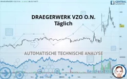 DRAEGERWERK VZO O.N. - Täglich