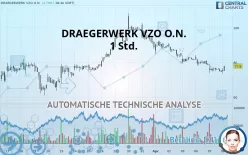 DRAEGERWERK VZO O.N. - 1 Std.