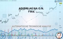 ADIDAS AG NA O.N. - 1 Std.