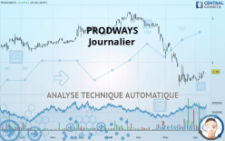 PRODWAYS - Journalier