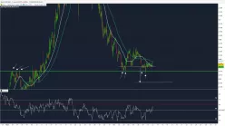 EUR/GBP - 1 uur