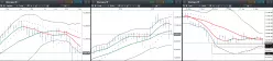 DAX40 PERF INDEX - Dagelijks