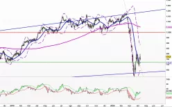 3I GRP. ORD 73 19/22P - Diario