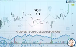 SQLI - 1H