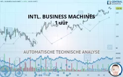 INTL. BUSINESS MACHINES - 1 uur