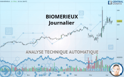 BIOMERIEUX - Journalier