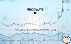 PRODWAYS - 1H