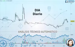 DIA - Diario