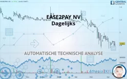 EASE2PAY NV - Dagelijks