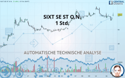 SIXT SE ST O.N. - 1 Std.