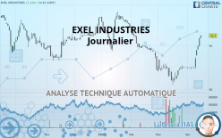 EXEL INDUSTRIES - Journalier