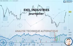 EXEL INDUSTRIES - Journalier