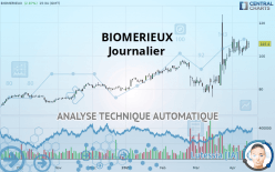 BIOMERIEUX - Journalier