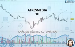 ATRESMEDIA - 1H